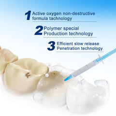 Teeth Whitening Gel Kit 10pcs 3ml Syringes - Professional Grade Stain Removal